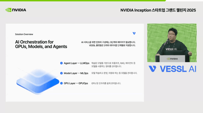 베슬AI, 엔비디아 스타트업 그랜드 챌린지 결승 진출