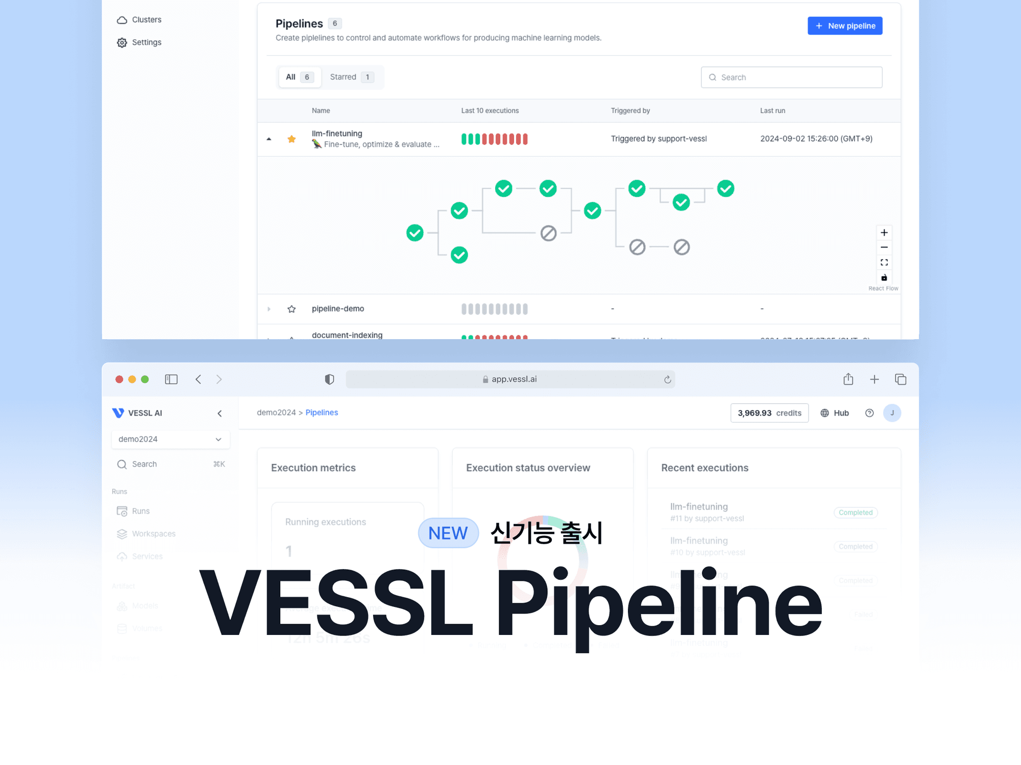 MLOps 플랫폼 VESSL - 파이프라인(Pipeline) 기능 출시