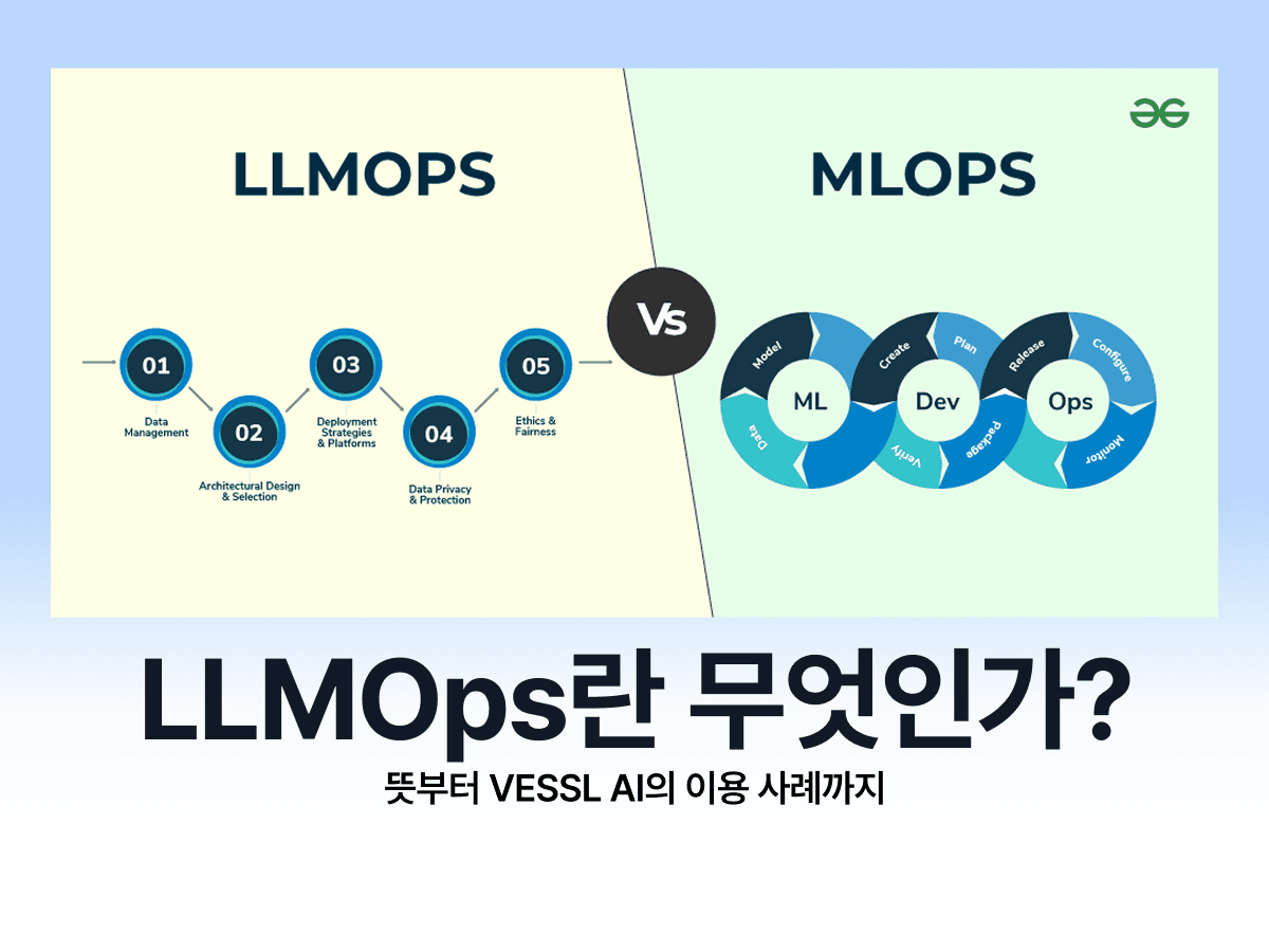 운영비 절감에 필수적인 LLMOps란 무엇인가?